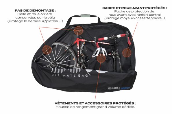 ROADBag Original NEW - Buds-Sports – Image 3