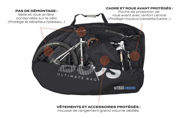 MTBag Original NEW - Buds-Sports – Image 3