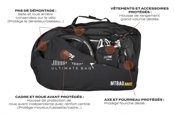 MTBag Race - Buds-Sports – Image 3
