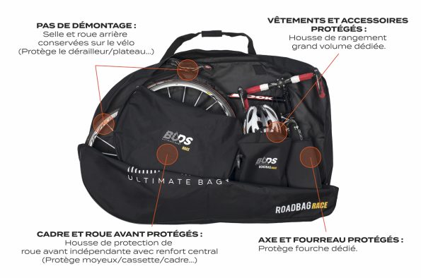 ROADBag Race - Buds-Sports – Image 3